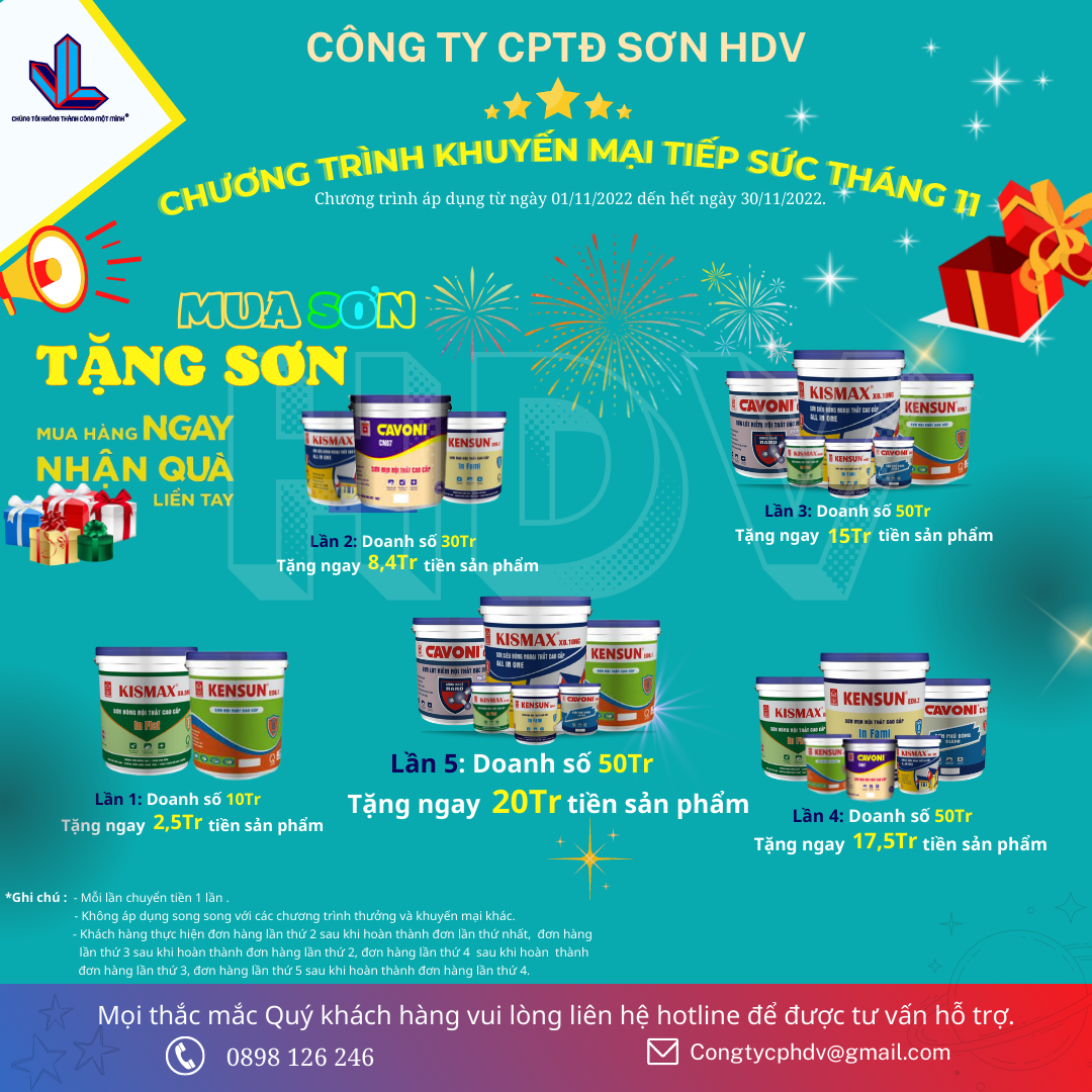 Chương trình thưởng tiếp sức